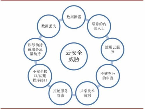 中國5G行業(yè)現(xiàn)狀及投資風(fēng)險預(yù)測 聚焦互聯(lián)網(wǎng)軟硬件開發(fā)與銷售