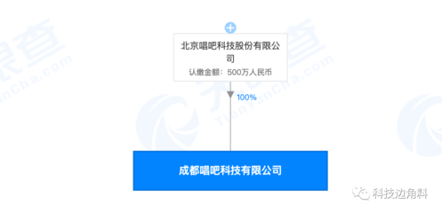 唱吧在成都成立全資子公司，注冊資本500萬元加速開拓互聯(lián)網(wǎng)軟硬件市場