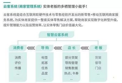 洞見時(shí)代脈搏 為何互聯(lián)網(wǎng)巨頭總能搶占財(cái)富先機(jī)